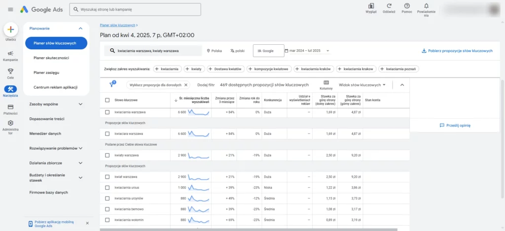 Jak zrobić skuteczny research słów kluczowych? 2 Research słów kluczowych w Google Keyword Planner