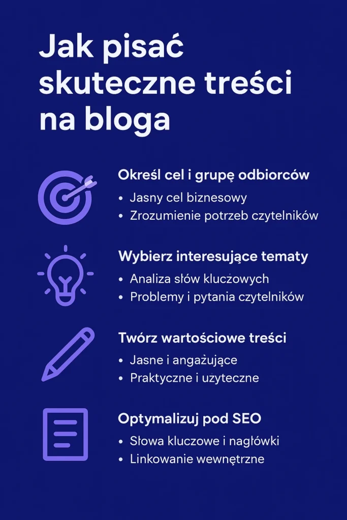 Content plan – jak zaplanować blog, który działa? 4 Jak pisać skuteczne treści na bloga?