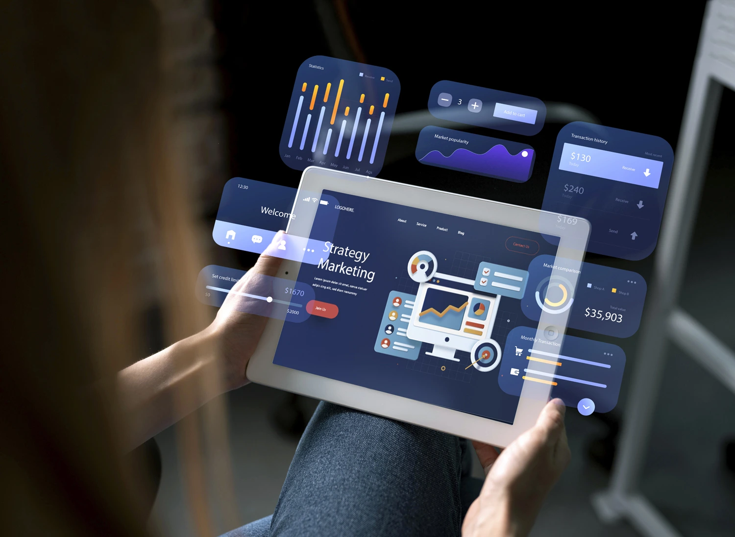 Marketing automation