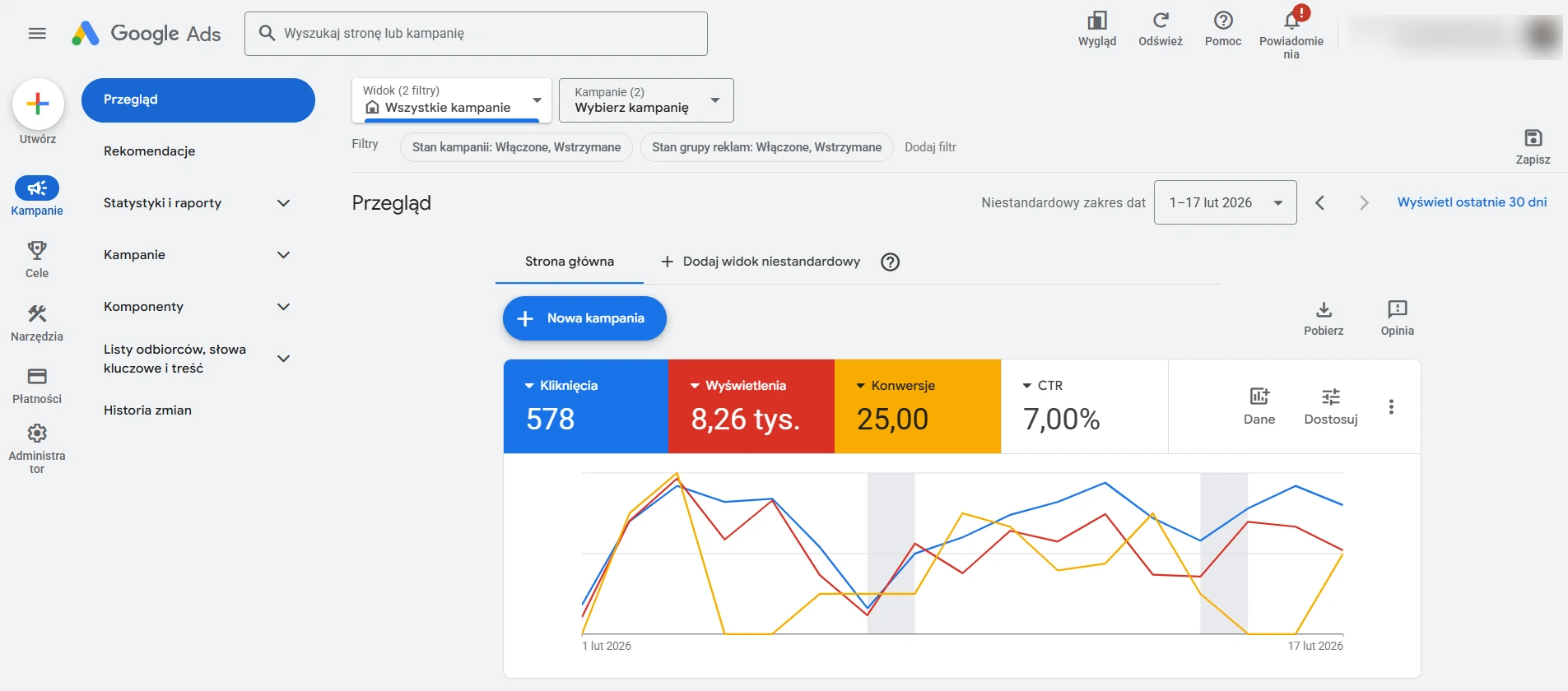 Skuteczne kampanie Google Ads – strategie, optymalizacja, ROI 2 Panel reklamowy Google Ads