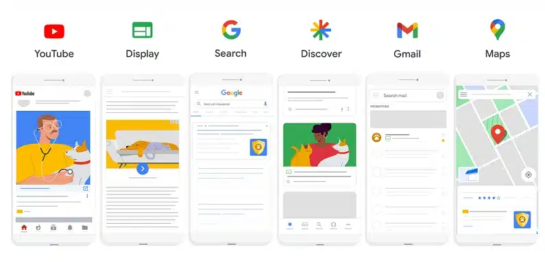 Kampanie Google Performance Max - co warto wiedzieć, by nie przepalić budżetu 2 Kampanie reklamowe Google Performance Max